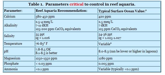 parameters_zpse708bae7.jpg