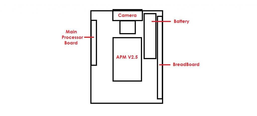 photo TestKit_zpsbe50ea19.jpg